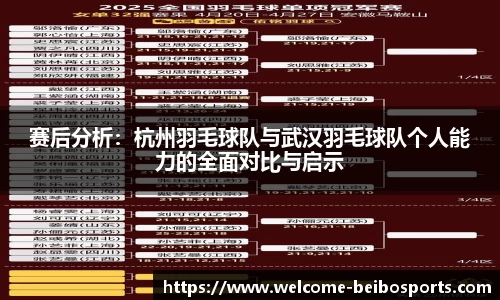 赛后分析：杭州羽毛球队与武汉羽毛球队个人能力的全面对比与启示